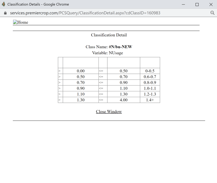 Managing Classifications