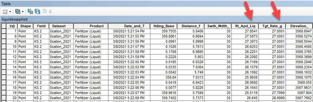 liquidasappliedtable_Column