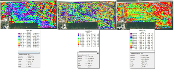 yield maps
